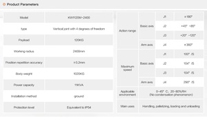 Robot de Paletización de 4 Ejes KOWELL KW1120M-2400 con Certificación CE, Alcance de 2400 mm, Capacidad de Carga de 120 kg, 3 Años de Garantía - Product Image 4