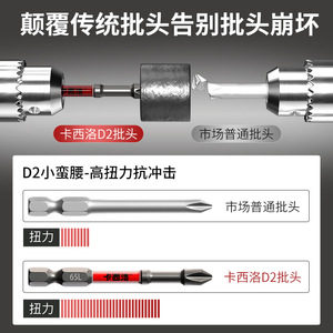 Casillas Magnetic <b>Screwdriver</b> Bit <b>Set</b> <b>Phillips</b> Head S2 Steel Professional Grade For General Maintenance And Repair - Product Image 4