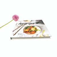 Mencetak Buku Masak Ramah Lingkungan dengan Kertas Offset, Jilid Hardcover dengan Jahitan Smythe, dan Pencetakan Flexografi.