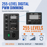 Controlador de Luz LED Digital de 4 Canales, 256 Niveles de Atenuación PWM, RS232, Optoaislado, Disparador Estroboscópico para Inspección por Visión Artificial