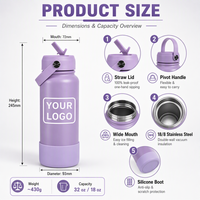 Thermos en acier inoxydable avec logo personnalisé, double paroi isolée sous vide, 18 oz, 32 oz, bouteilles d'eau de sport pour la salle de sport et le vélo, revêtement en poudre