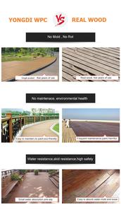 Oem中国批发外部铝3D木质复合墙立面WPC覆层凹槽面板 - Product Image 5