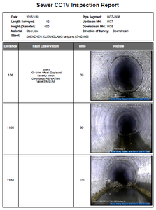 Yeraltı denetim sistemleri endüstriyel <span class=keywords><strong>Video</strong></span> kameralar ve boru robot muayene içindir kanalizasyon boru kameralı boru muayene cihazı - Product Image 4