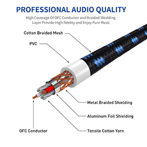 Cable <span class=keywords><strong>XLR</strong></span> a 3,5mm hembra desequilibrada <span class=keywords><strong>XLR</strong></span> a Mini Conector estéreo de 1/8 pulgadas Cable de micrófono auxiliar Cable de micrófono - Product Image 3