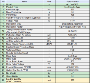 <span class=keywords><strong>Purificateur</strong></span> <span class=keywords><strong>d</strong></span>'<span class=keywords><strong>air</strong></span> <span class=keywords><strong>d</strong></span>'appareil ménager pour la maison et le bureau - Product Image 4
