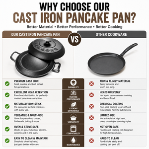 Poêle à crêpes ronde en fonte avec couvercle bombé, pré-assaisonnée, poignée en D, pour cuisson chinoise sur cuisinière - Product Image 3