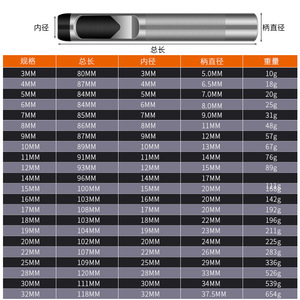 Niu Xiang <b>Leather</b> Punch <b>Tool</b> 3-32mm Tapered Universal For Belt And Carpentry Drilling Holes - Product Image 1