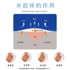 OEM - Product Image 5
