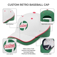 Gorra de Béisbol Estructurada de 6 Paneles Personalizada Premium, Bloques de Color, Sarga de Algodón, Ribete en Contraste, Logotipo Personalizado Bordado, Cierre de Velcro
