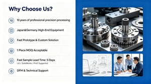เฟืองสเตนเลสแบบกำหนดเองสำหรับเครื่องกัด CNC และสำหรับการบริการการสร้างต้นแบบอย่างรวดเร็ว - Product Image 2
