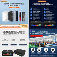 Meilleure Vente Mini Onduleur Portable DC POE 36W avec Affichage LED pour Routeur Wifi et Usage Domestique