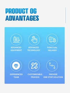 OEM độ chính xác cao cacbua vonfram và HSS khuôn đấm và chèn chết các bộ phận - Product Image 6