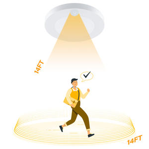 Plafonnier à détecteur de mouvement ETL filaire, 10W 650LM, luminaire encastré, plafonnier rond à LED à détecteur de mouvement encastré - Product Image 5