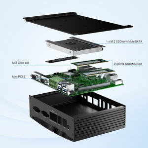 Double LAN Win10 11 Pro Industrial Mini PC Fanless Robuste <span class=keywords><strong>Intel</strong></span> <span class=keywords><strong>Core</strong></span> I5 1335U/1235U <span class=keywords><strong>I3</strong></span> <span class=keywords><strong>6157U</strong></span> ITX USB Com Port US AU Plug Types - Product Image 3