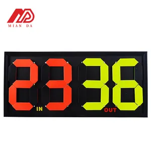 Classic Style Eco-friendly Material Double Sided Display Digital Soccer Substitution Board