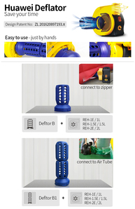 HW ท่อดูดเป่าลมสำหรับใช้ในบ้านเป่าลมและสนามเด็กเล่น - Product Image 5