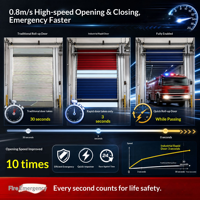 Porte de garage, Camion de pompiers, Porte de garage, Porte électrique, Vitesse d'ouverture rapide, Bonne étanchéité