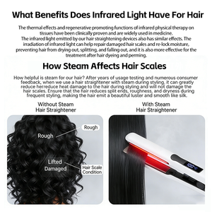 <span class=keywords><strong>Plancha</strong></span> de Pelo de Cerámica con Infrarrojos y Vapor, <span class=keywords><strong>Plancha</strong></span> de Peinado Multiusos con Terapia de Luz Roja para un Estilo Rápido y Duradero - Product Image 6