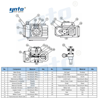 YNTO Rotork On/Off Type modulant vannes d'actionneur électrique rotatif 150LB acier inoxydable 304/316 contrôle fonte gazole