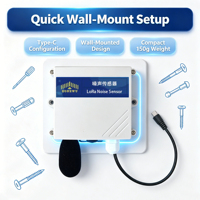 Capteur de bruit sans fil LoRaWAN 30-130dB Haute sensibilité Montage mural Surveillance environnementale industrielle