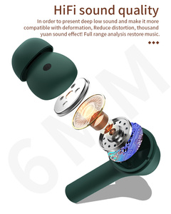 J5 HiFi Tự Động Ghép Nối Headphone ANC ENC Giảm Tiếng Ồn IPX5 Không Thấm Nước Earbuds TWS <span class=keywords><strong>Bluetooth</strong></span> 5.2 Không Dây Thể Thao Stereo Tai Nghe - Product Image 3