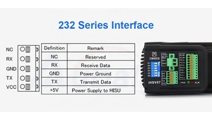 <span class=keywords><strong>IHSV57</strong></span>-30-10-36-01-T-33 Servomotor Integrado de 57 mm, 3000 RPM, 36 V CC, para Máquina de Corte por Láser de Tubos - Product Image 5