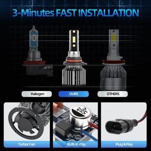 Nouveaux phares Led Vente en gros Phares Led Voiture <span class=keywords><strong>Q4</strong></span> - Product Image 3