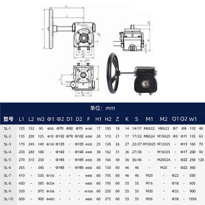 Actionneur de vanne pneumatique à engrenage sans fin manuel SL1, dispositif de commutation à volant en alliage d'aluminium, vanne de contrôle industrielle - Product Image 1