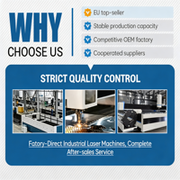 Equipo de Corte Láser de Fibra CNC Industrial, Fuente de Alimentación de 3kw 4kw para Aplicaciones de Corte de Chapa Metálica de Hierro, Latón y Aluminio