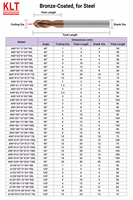 Foret de centrage KLT 60 degrés D4mm en carbure monobloc, outil de coupe pour acier au carbone, moules et pièces 3C