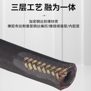 สายไฮดรอลิก Yingguan ขนาด 10 มม. ยางแรงดันสูง อะไหล่เครื่องจักรเหมือง - Product Image 4