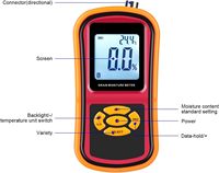 Humidimètre numérique portable pour céréales avec écran LCD pour le test du blé, du maïs, du riz, des cacahuètes, du soja et du foin, Chine