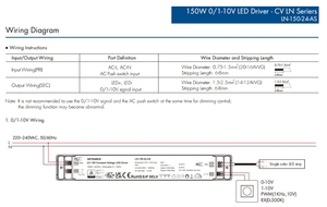 Skydance 24VDC 150W 0/1-10V PWM Fuente de Alimentación Regulable CV <span class=keywords><strong>con</strong></span> Atenuación, Controlador LED LN-150-24-AS para Tira de LED de un Solo Color - Product Image 3