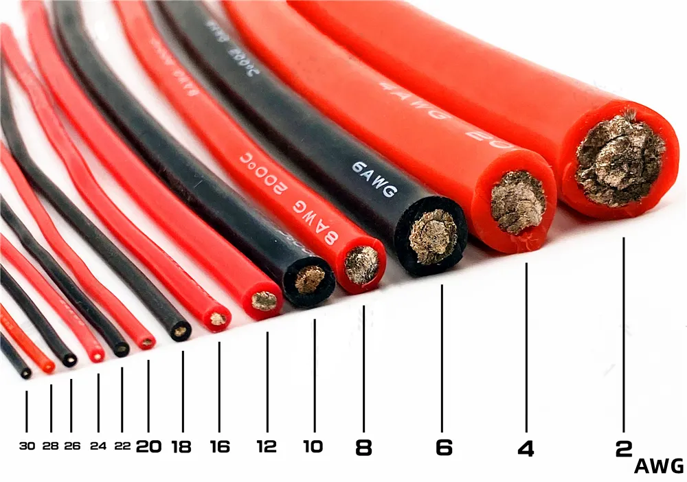 Gruiqrd Filo In Silicone A 14 Gauge 14AWG Cavo Elettrico 5 M, 2,5 - Foto 2
