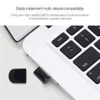 Logo Kustom USB Flash Drive Super Mini 2.0 1gb/2gb/4GB/8GB/16GB/32GB/64GB Flashdisk Penyimpanan Hadiah Fashion Garansi 5 Tahun