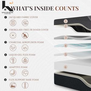 Colchón de Espuma Viscoelástica Tamaño Queen en Caja para Aliviar el Dolor de Espalda y un Sueño Fresco con Espuma de Gel y Funda Extraíble - Product Image 4