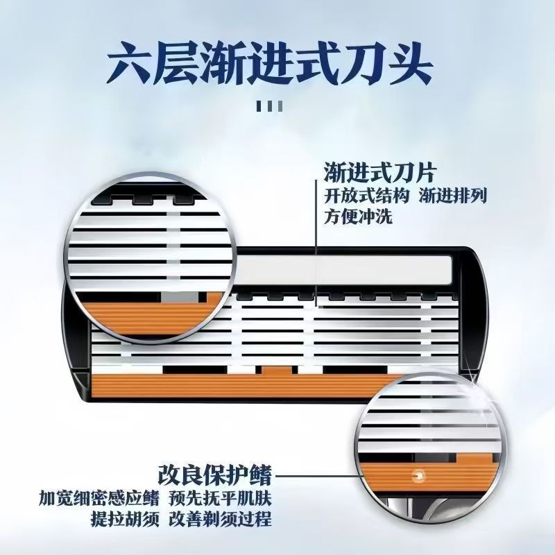 1 razor handle, 24 blades, razor handle box, shaving cream