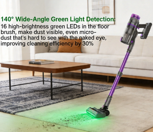 <span class=keywords><strong>Aspirateur</strong></span> sans fil efficace avec bac à poussière lavable pour la collecte de la graisse de cuisine et des miettes de nourriture - Product Image 2
