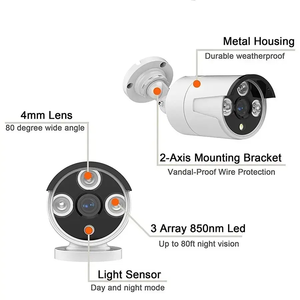 Bộ Wifi Thiết Kế Phổ Biến Giá Nhà Không Dây <span class=keywords><strong>Cctv</strong></span> <span class=keywords><strong>Dvr</strong></span> Cho Hệ Thống Camera An Ninh - Product Image 2