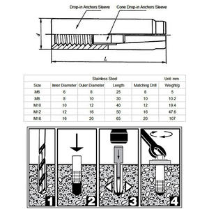 Ancrage à expansion interne en acier au carbone zingué haute résistance pour fixation béton – Fixation durable pour la construction - Product Image 2