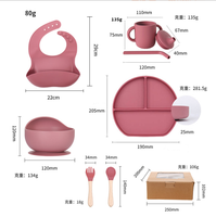 Assiette et bol à ventouse en silicone de qualité alimentaire sans BPA, avec logo personnalisé, motif dessin animé, pour bébé, vaisselle de voyage moderne, ensemble repas pour enfants