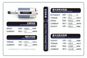 480 Hochgeschwindigkeits-DC-Bürstenloser Motor 11,1V 48000RPM Hohes Drehmoment CNC NdFeB Geräuscharm Lange Achse Spielzeug-Gel-Blaster-Lüfter OEM CE ROHS - Product Image 4