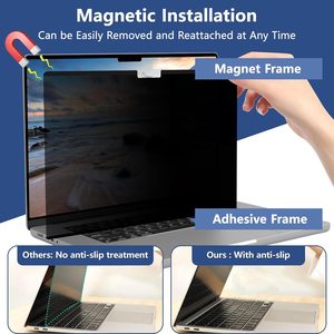Magnetic Privacy <b>Screen</b> <b>Protector</b> For MacBook Pro 14.2inch M5 2025 Removable <b>Laptop</b> Privacy Scree - Product Image 3