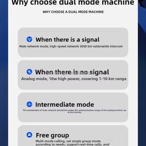 Talkie-walkie mondial double mode BQ889 avec carte SIM 4G POC, charge TYPE-C, carte SIM pour talkie-walkie mondial - Product Image 6
