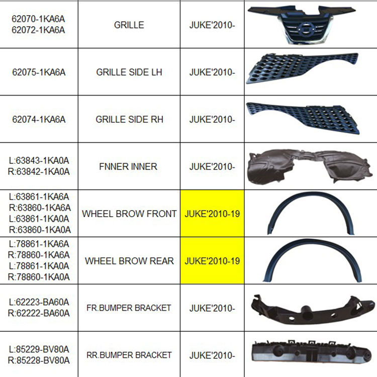 OEM 63860-1KA6A 78860-1KA0A Wheel Brow for Nissan Juke 10