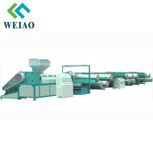 <span class=keywords><strong>Jumbo</strong></span> bolsa de polipropileno bolsa tejida cinta de hilo <span class=keywords><strong>plano</strong></span> máquina extrusora - Product Image 3