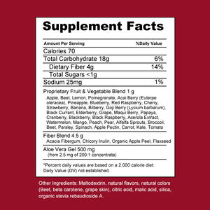 OEM Natuurlijke Detox Reiniging Ontgifting Fruit Groenten Aloë Super Reinigings Sap Poeder - Product Image 4