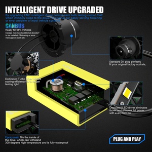 New D1S D2S D3S D4S D5S D8S <b>LED</b> <b>Headlights</b> Bulbs HID Bulbs Directly 35W 5500K Car <b>LED</b> <b>Headlights</b> Upgrading Replace Original - Product Image 5