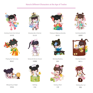 <span class=keywords><strong>Robotime</strong></span> Rolife US Warehouse Mystère Surprise Boîtes Nanci Blooming Girl Action Figure Poupées Personnage Modèle Boîte Aveugle - Product Image 4