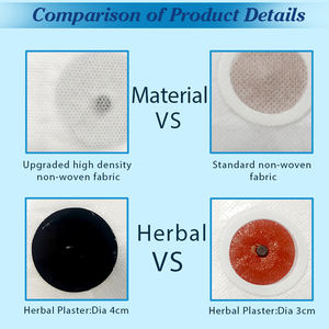 Suplemento DE SALUD OEM ODM Quema de grasa Pérdida de peso Ombligo Yeso Naturaleza Hierbas Parche Delgado - Product Image 5